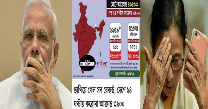 মদের দোকান খোলার পরেই, ভারতে একদিনে আক্রান্ত প্রায় ৪০০০