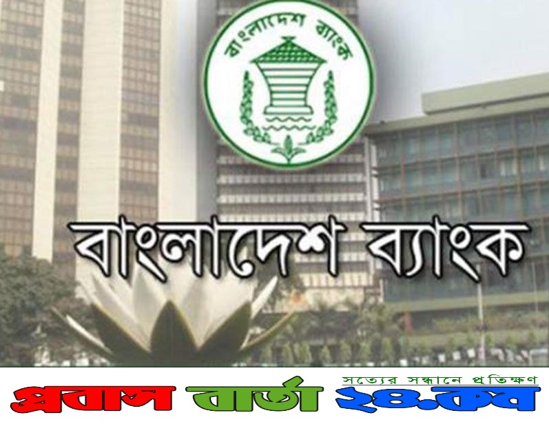 বাংলাদেশ ব্যাংকের প্রতিবেদন – শীর্ষ ২৫ ব্যাংকে খেলাপি ৮০ হাজার কোটি টাকা